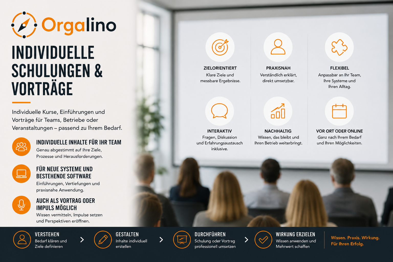 Individuelle Schulungen & Vorträge